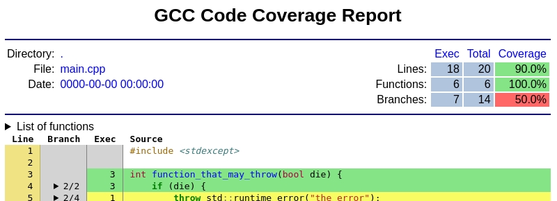 ../_images/screenshot-html-default-green-src.jpeg