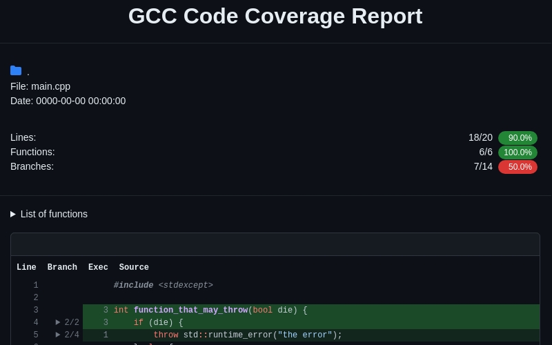 ../_images/screenshot-html-github-dark-green-src.jpeg