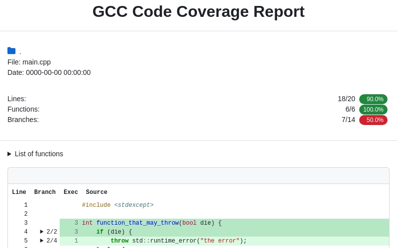 ../_images/screenshot-html-github-green-src.jpeg
