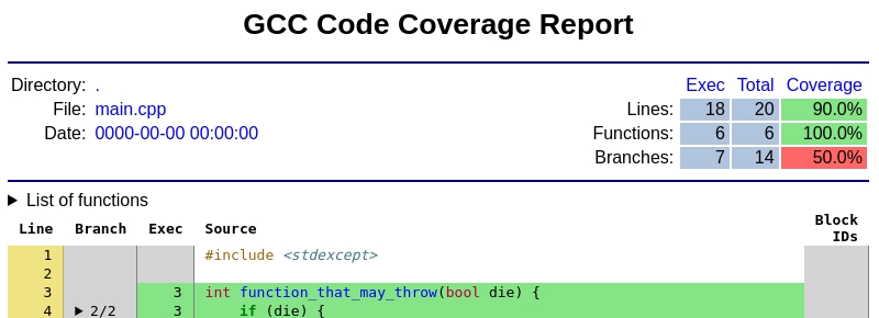 ../_images/screenshot-html-default-green-src.jpeg