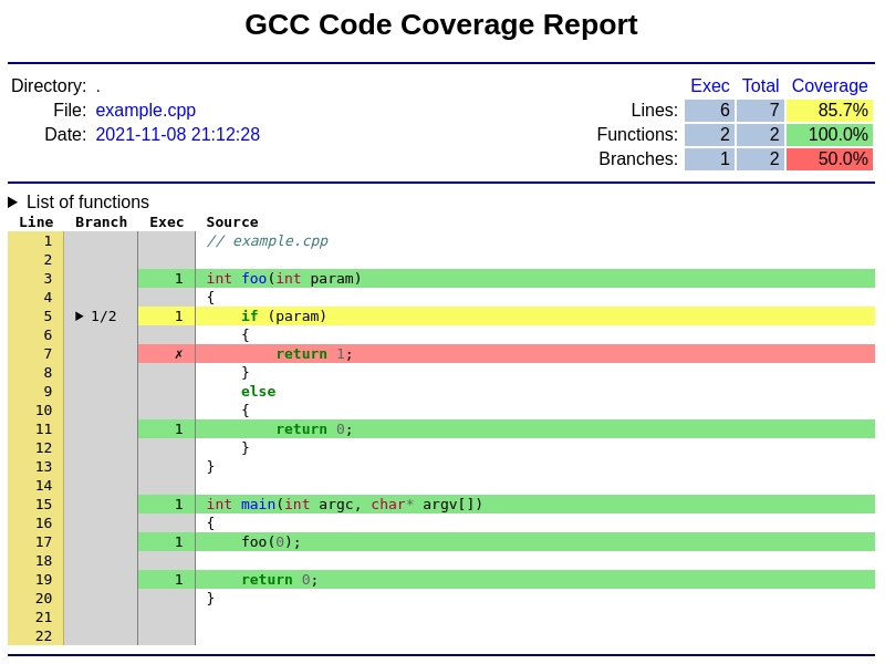 ../_images/screenshot-html-details.example.cpp.jpeg