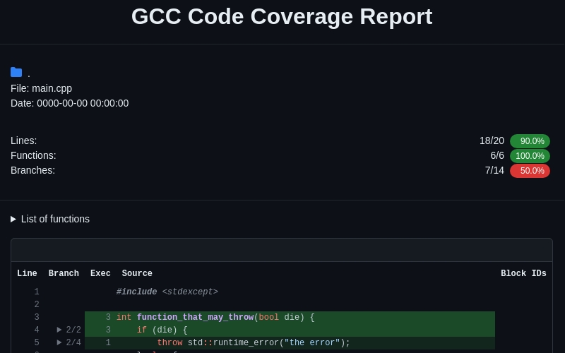 ../_images/screenshot-html-github-dark-green-src.jpeg
