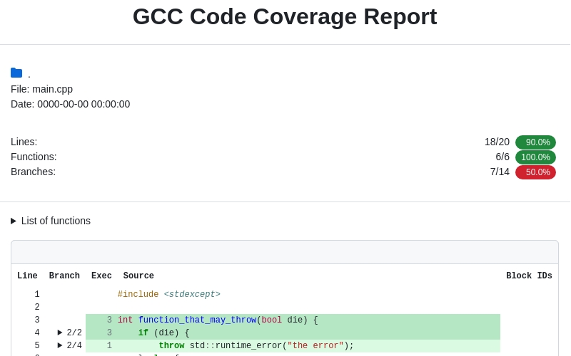 ../_images/screenshot-html-github-green-src.jpeg